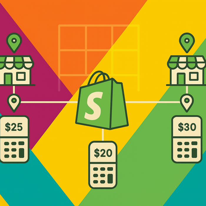 Shopify Retail Markets: Unlocking Location‑Specific Pricing and Catalogs for POS