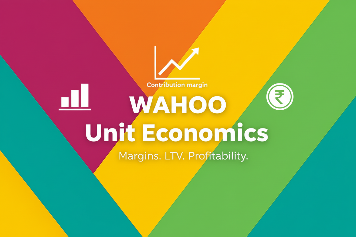 WAHOO Unit Economics App